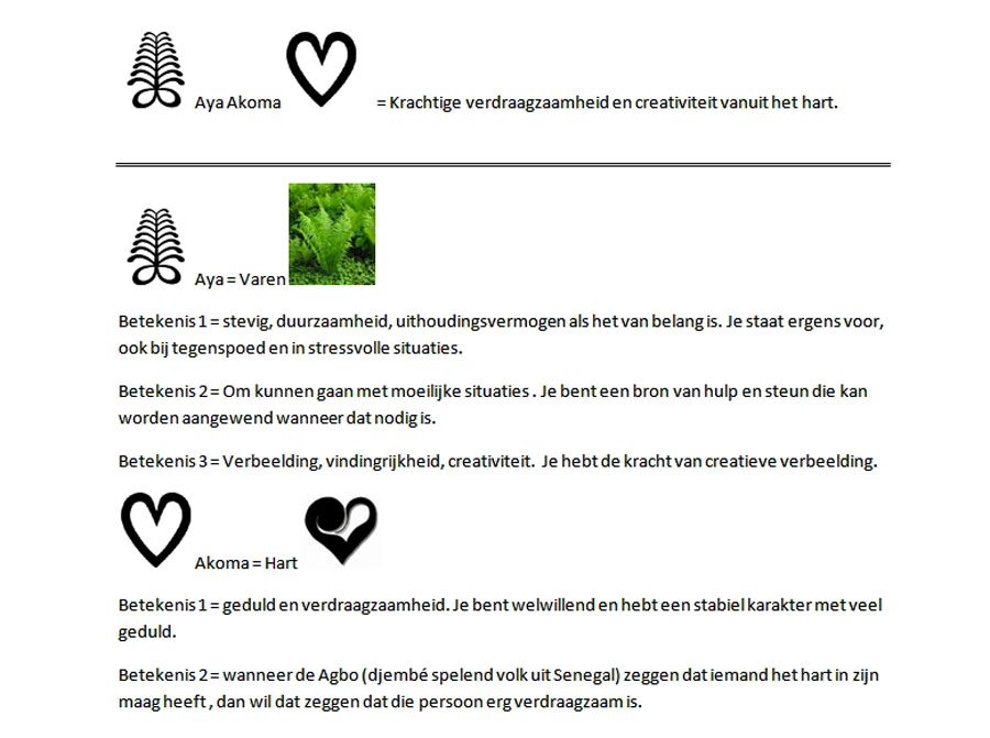 Aya Akoma betekenis